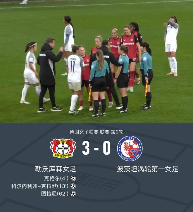 勒女足3-0波女足，沈梦露首发60分钟。